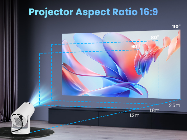 Mini Projector with WiFi and Bluetooth