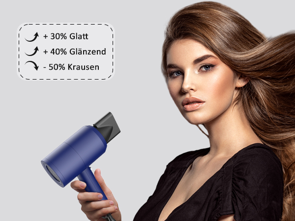 Ions&amp;Bioceramic Hair care