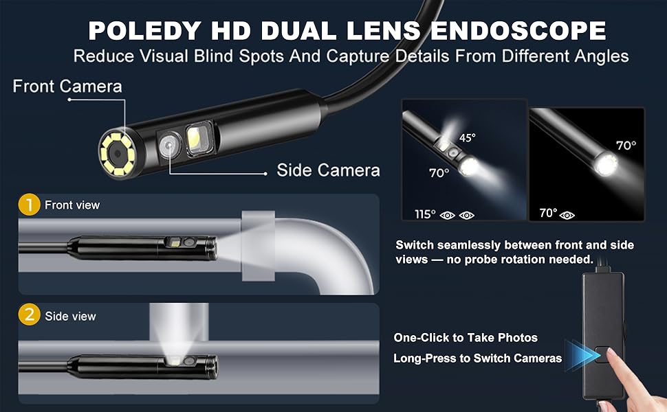 Endoscope Camera