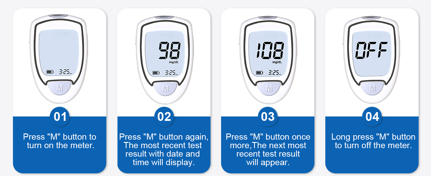 Diabetes Testing Kit
