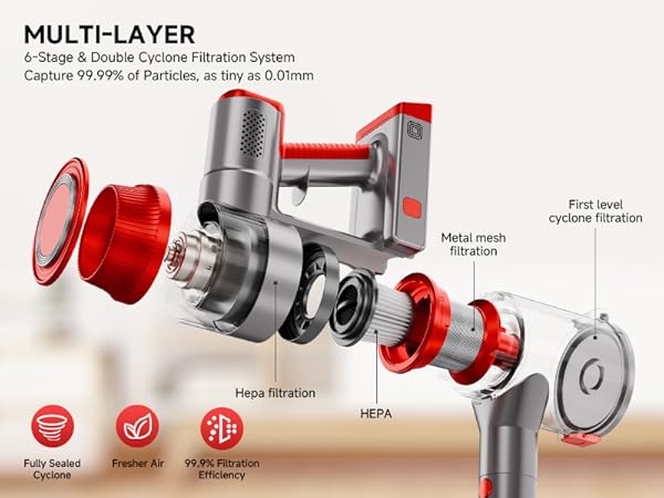 cordless stick vacuum cleaners for home