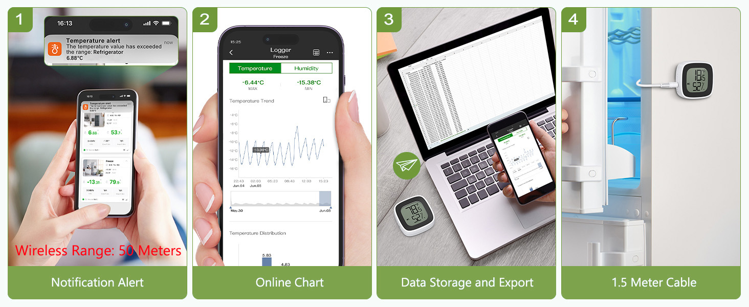 Refrigerator Thermometer