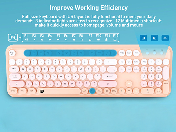 high speed 2.4ghz dropout free keyboard and mouse wireless