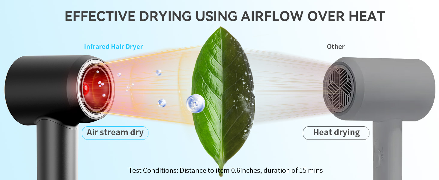 Infrared Hair Dryer