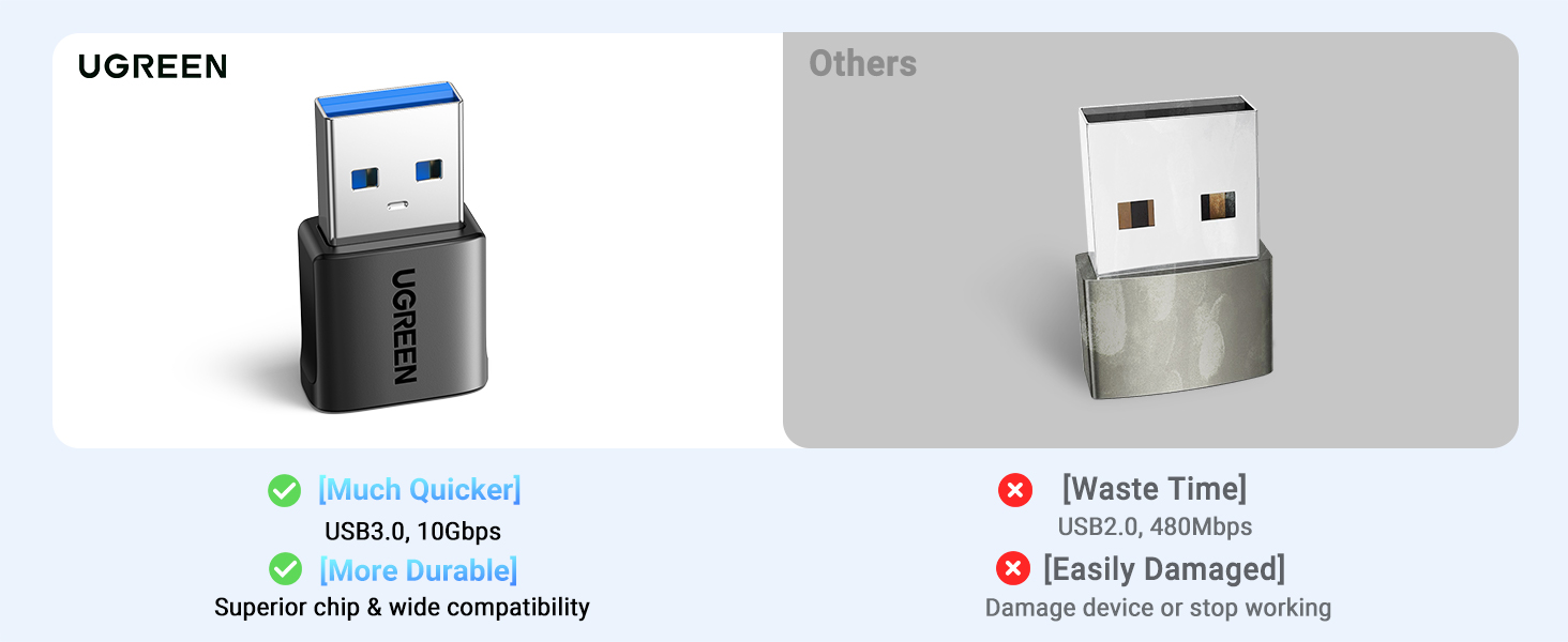 USB A ADAPTER