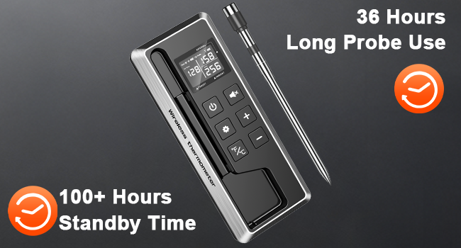 short charge time for longtime use