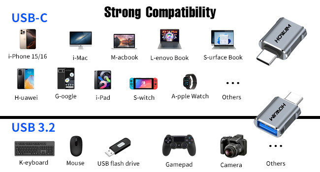 usb-a to usb-c adapter