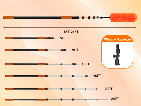 duster kit