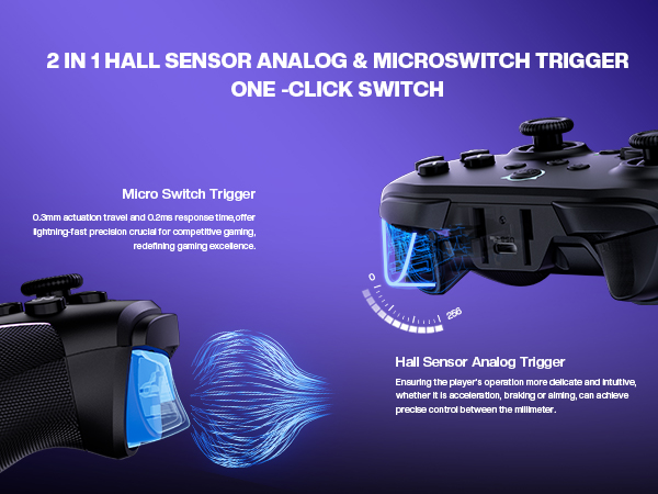 Gaming controller technical diagram showing Hall Sensor Analog and Microswitch Trigger features against purple background with blue illuminated components.