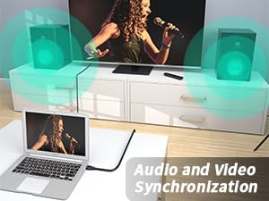 Audio Video Synchronized hdmi cables