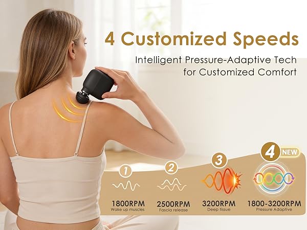 Gentle Relaxation, Daily Relief, Post-Workout Recovery, Deep Comfort