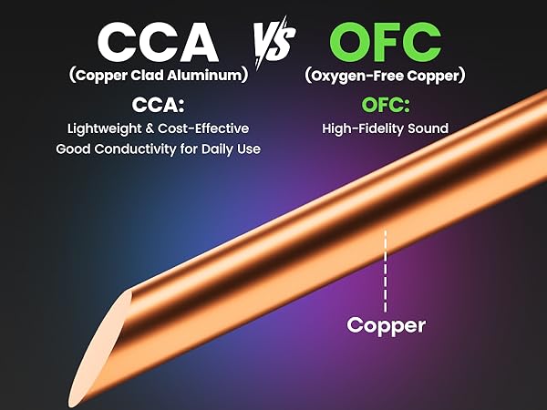 Outdoor Speaker Wire