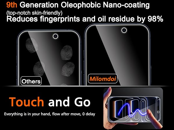 Privacy Screen Protector