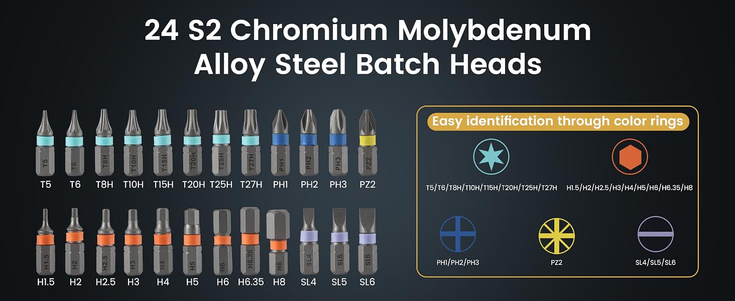 allen key set