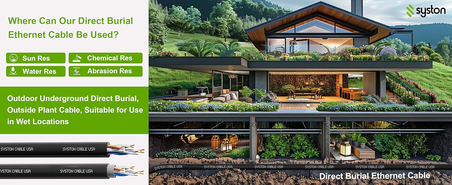 SYSTON CABLE TECHNOLOGY