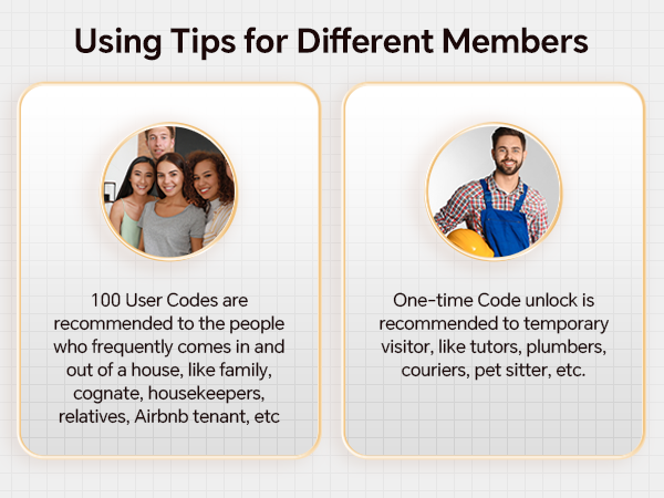 VCHOO Keyless Entry Door Lock