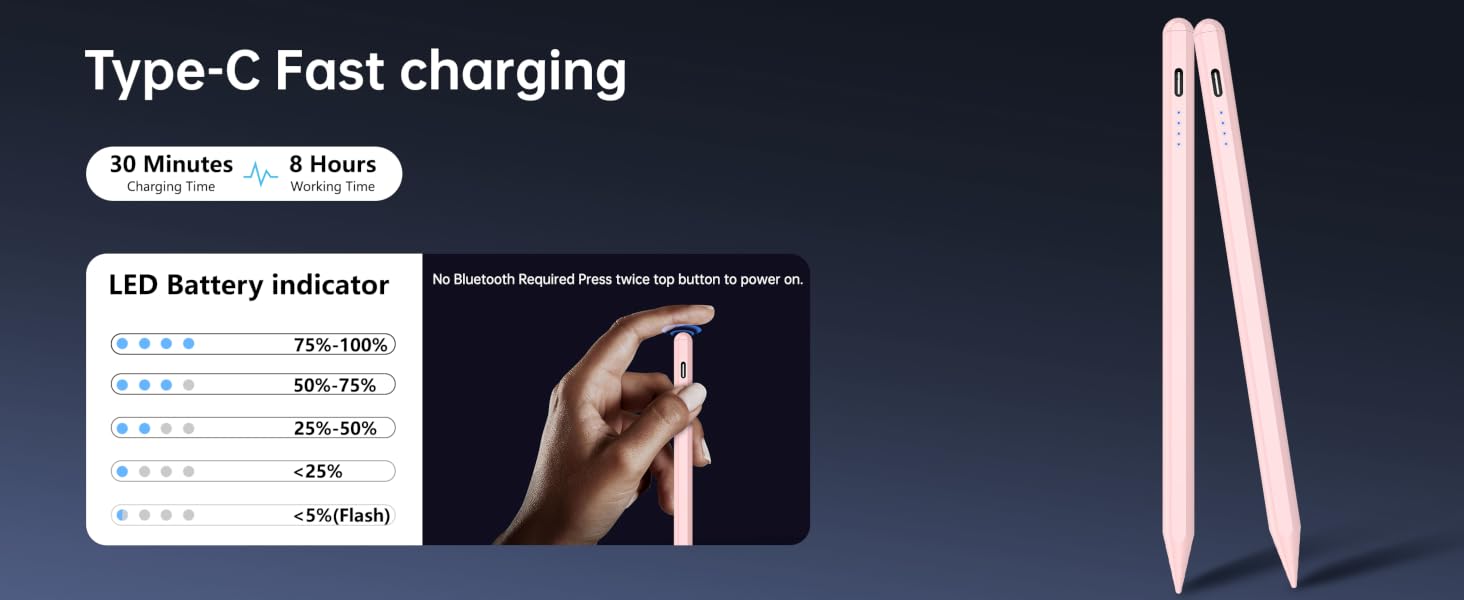 apple pencil 7