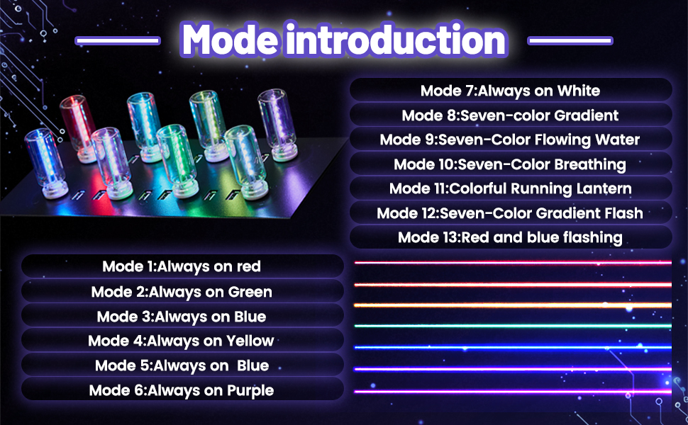 USB Lights