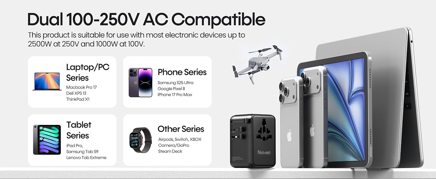 travel adapter worldwide