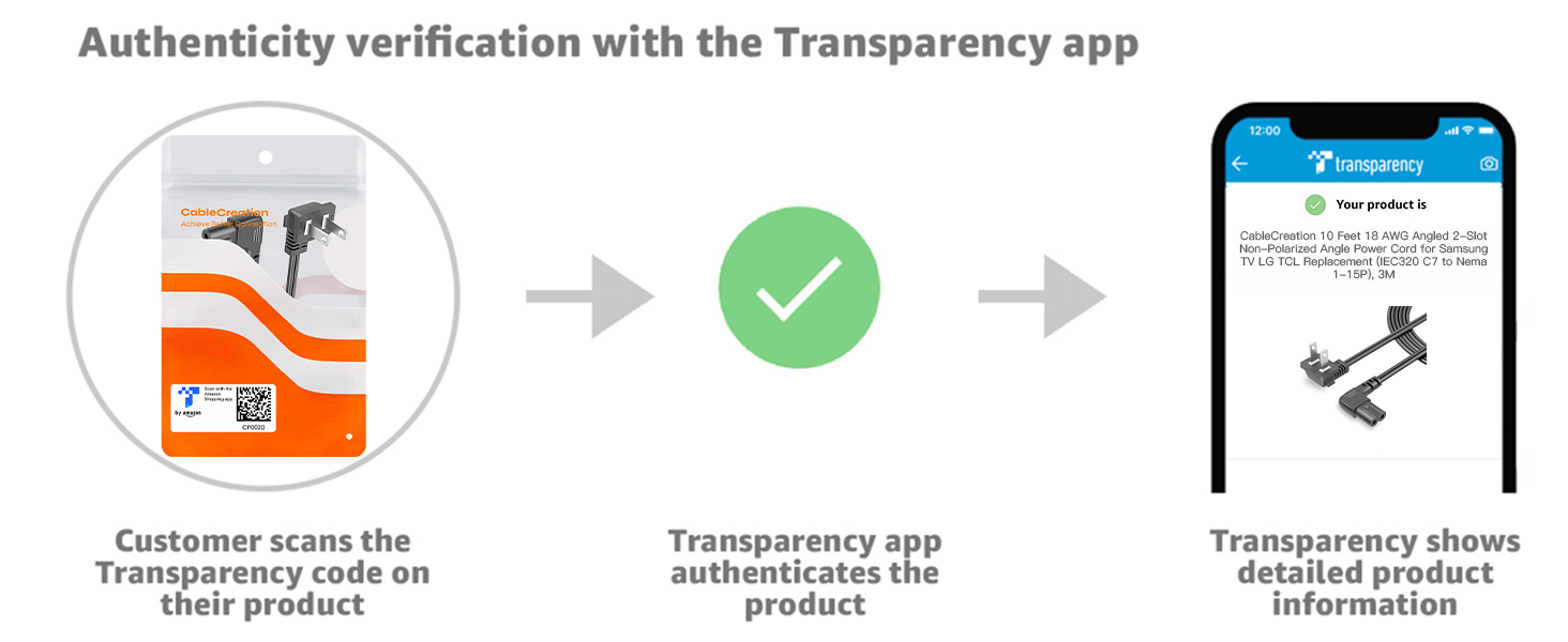 Transparency product