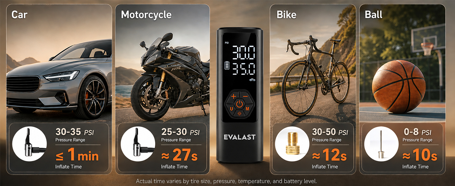 Portable air pump for car, motorcycle and bike tires plus sports balls with inflation times.