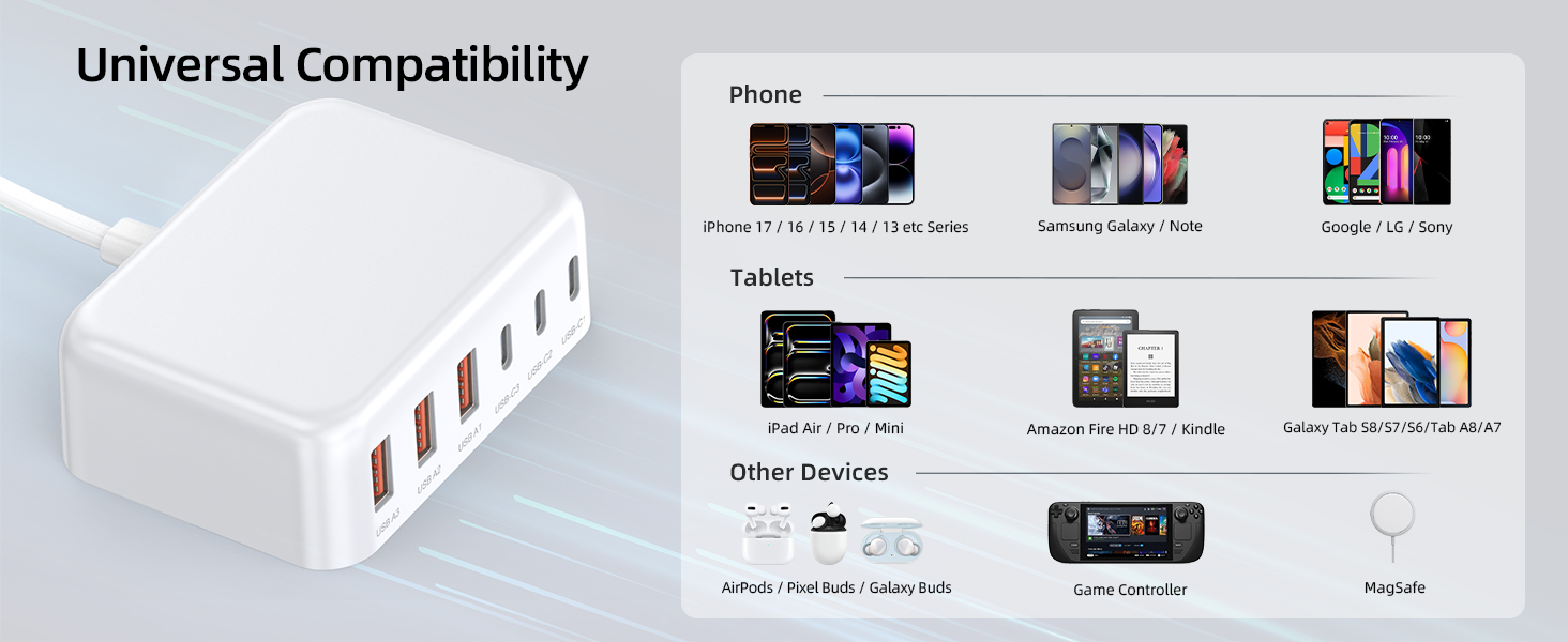 Fast Charging Station