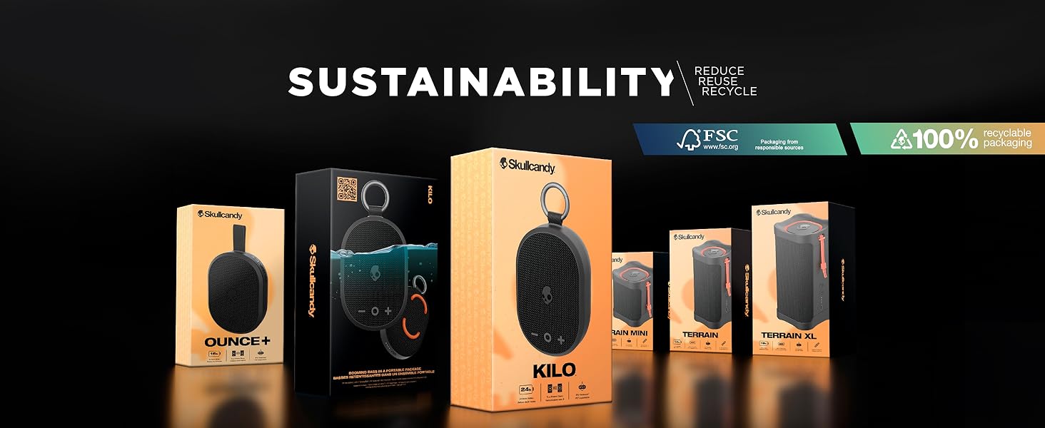 SustainabliityModuleNavigationEditOunce+