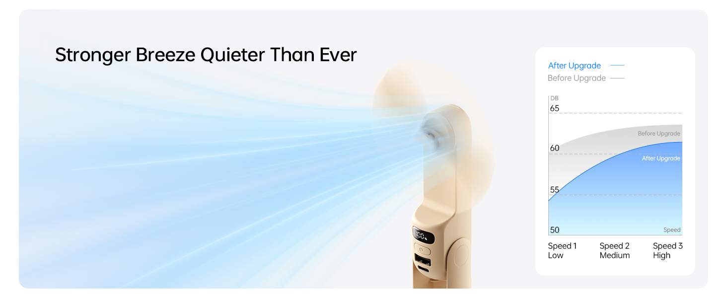 usb fan portable