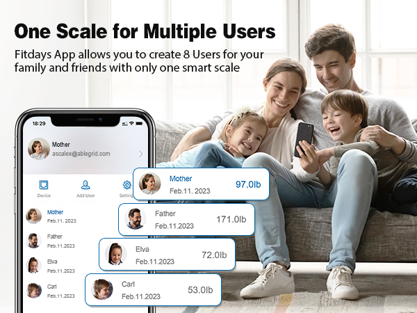 smart body fat scale