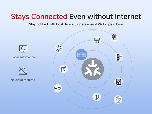 carbon monoxide detector smart matter