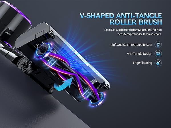 V-SHAPED ANTI-TANGLE ROLLER BRUSH