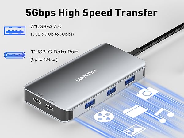 docking station 3 monitor