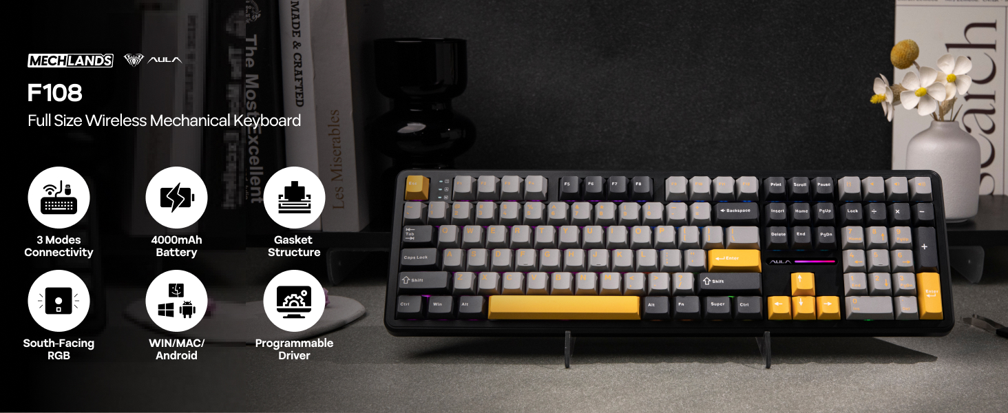 F108 Grey Yellow