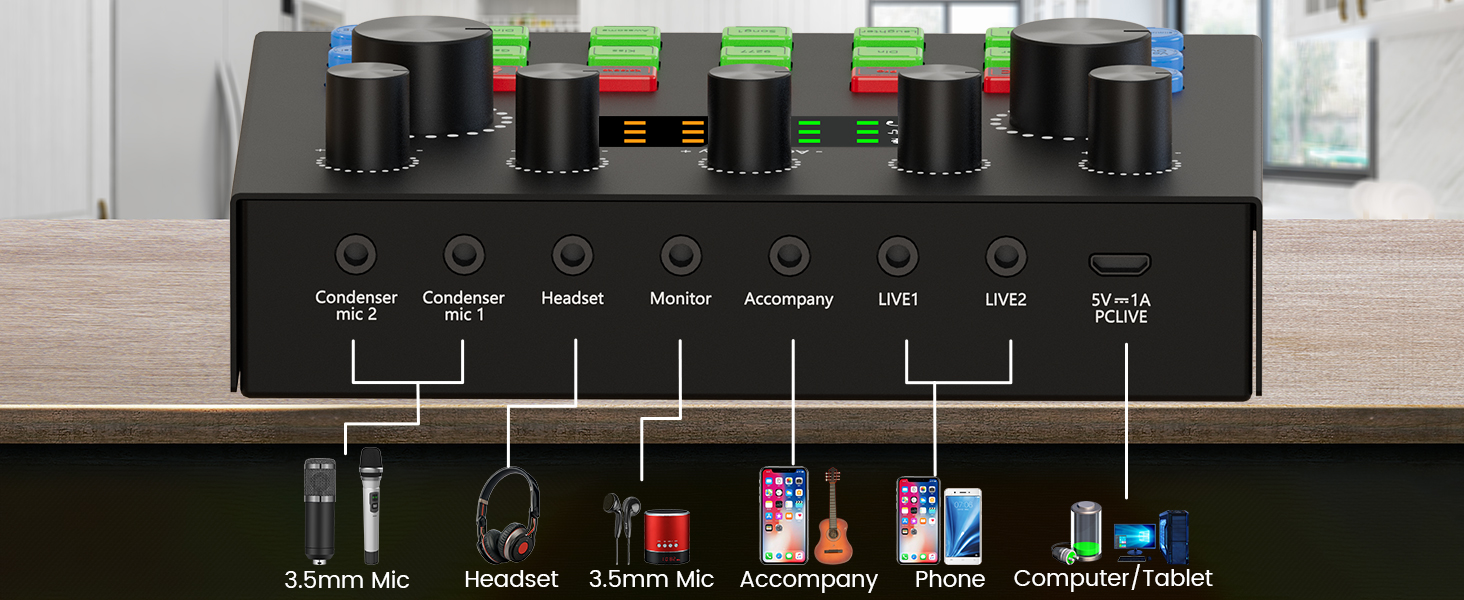 Podcast Equipment Bundle for 2, Podcast Equipment Bundle, Audio Interface, podcast equipment
