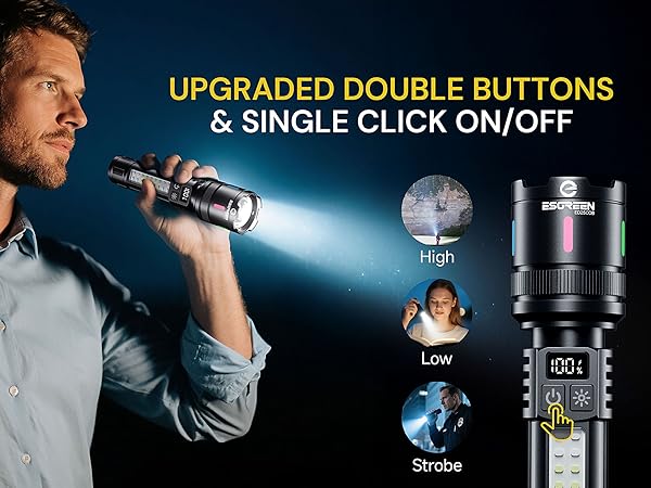 ESGREEN RECHARGEABLE FLASHLIGHTS HIGH LUMENS