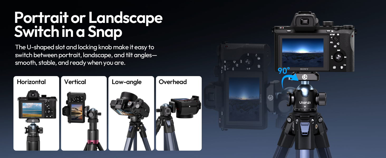 1/4&amp;#34; and 3/8&amp;#34; Ball Head For Camera, Microphone, Tripod