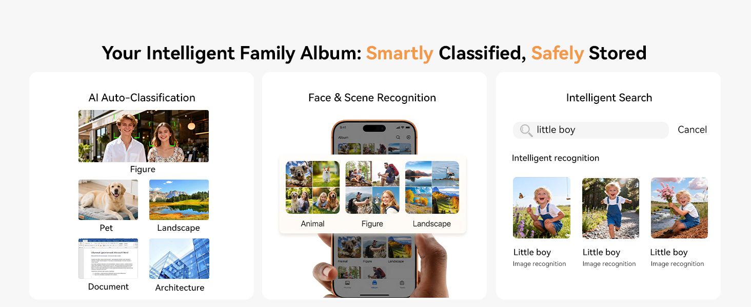 Smart AI Photo Album