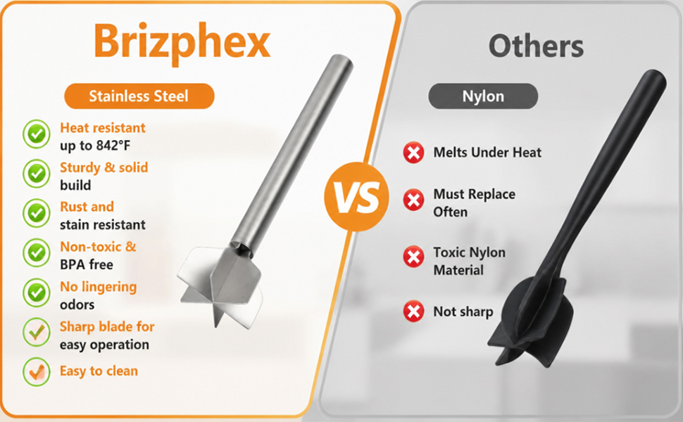 metal meat chopper, ground beef smasher tool, meat masher, ground beef masher
