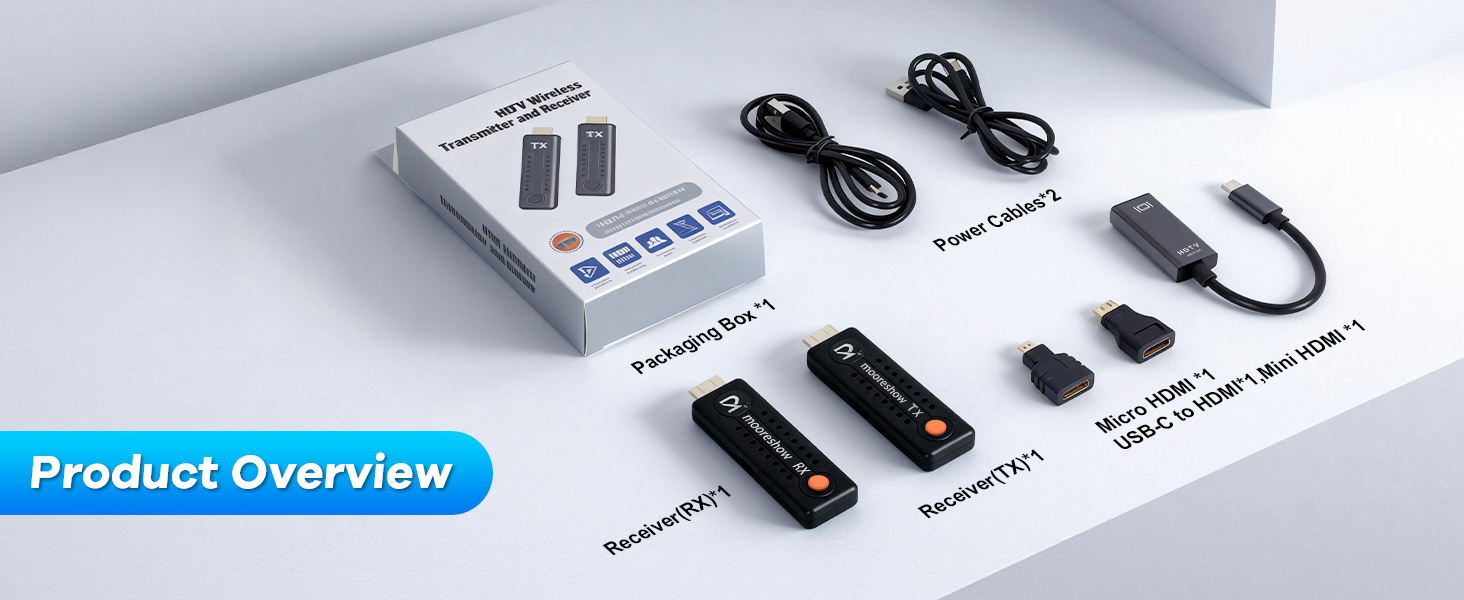 wireless transmitter and receiver