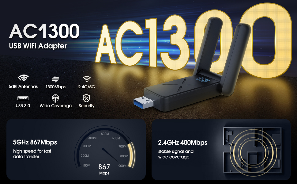 AC1300 USB WiFi Adapter