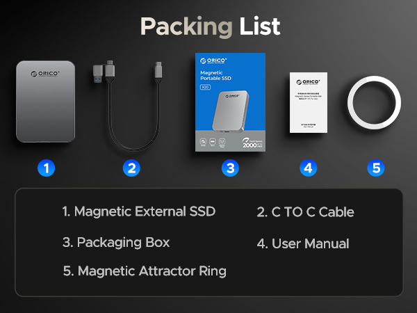 Packing List