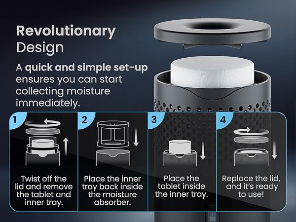 Instructional diagram showing four-step assembly process for moisture collection device with numbered steps and exploded view of components.