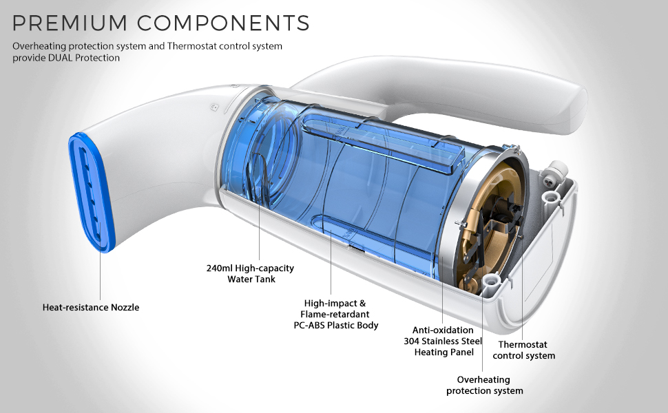 OGHom Steamer for Clothes