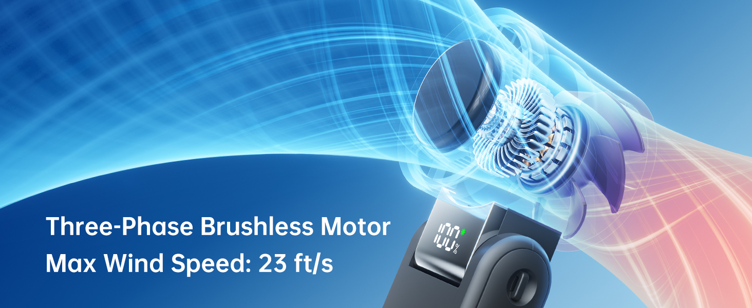 Three-Phase Brushless Motor