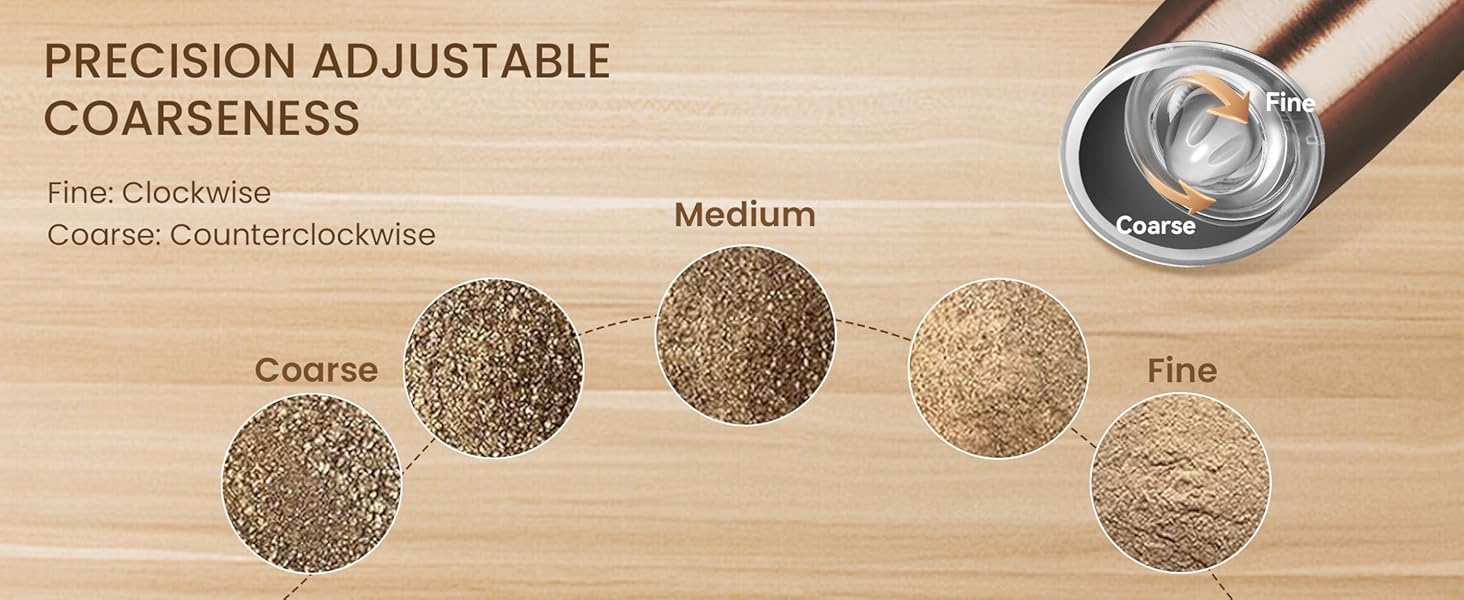 KIARYUOLL Gravity Electric Salt And Pepper Grinder Set