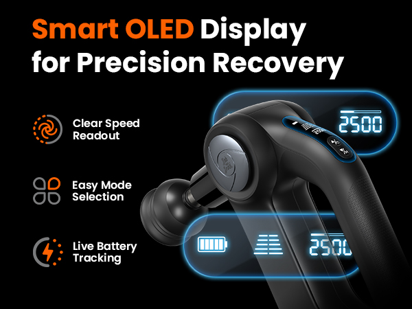 BOB AND BRAD D5 Pro Plus Massage Gun