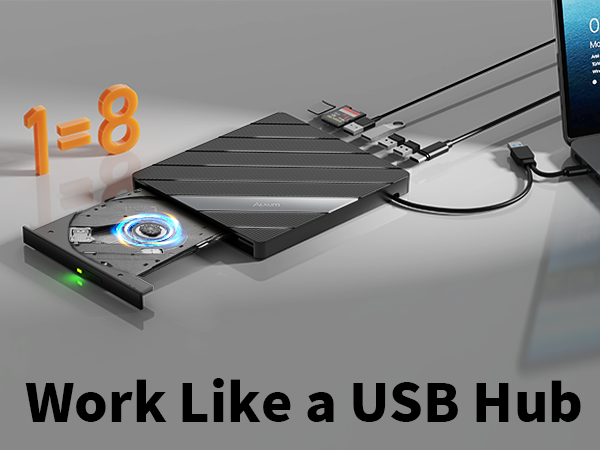 external dvd drive for mac