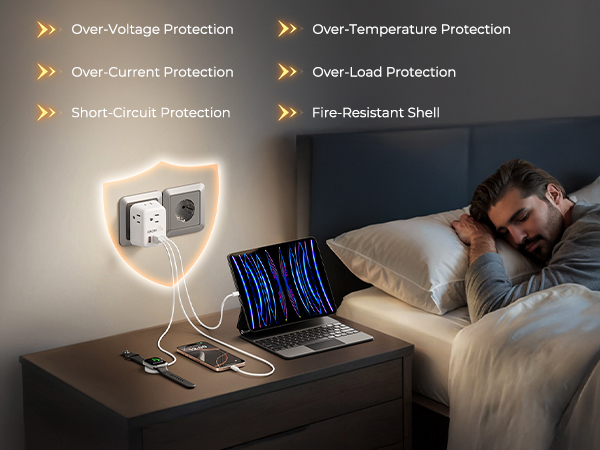 European Travel Plug Adapter