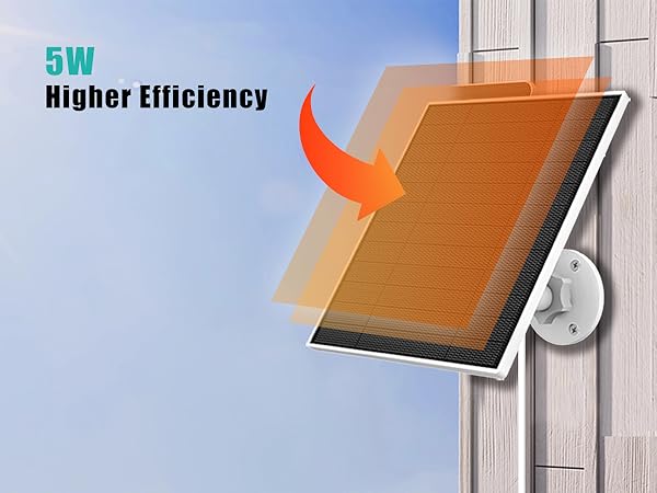 wyze camera solar panel