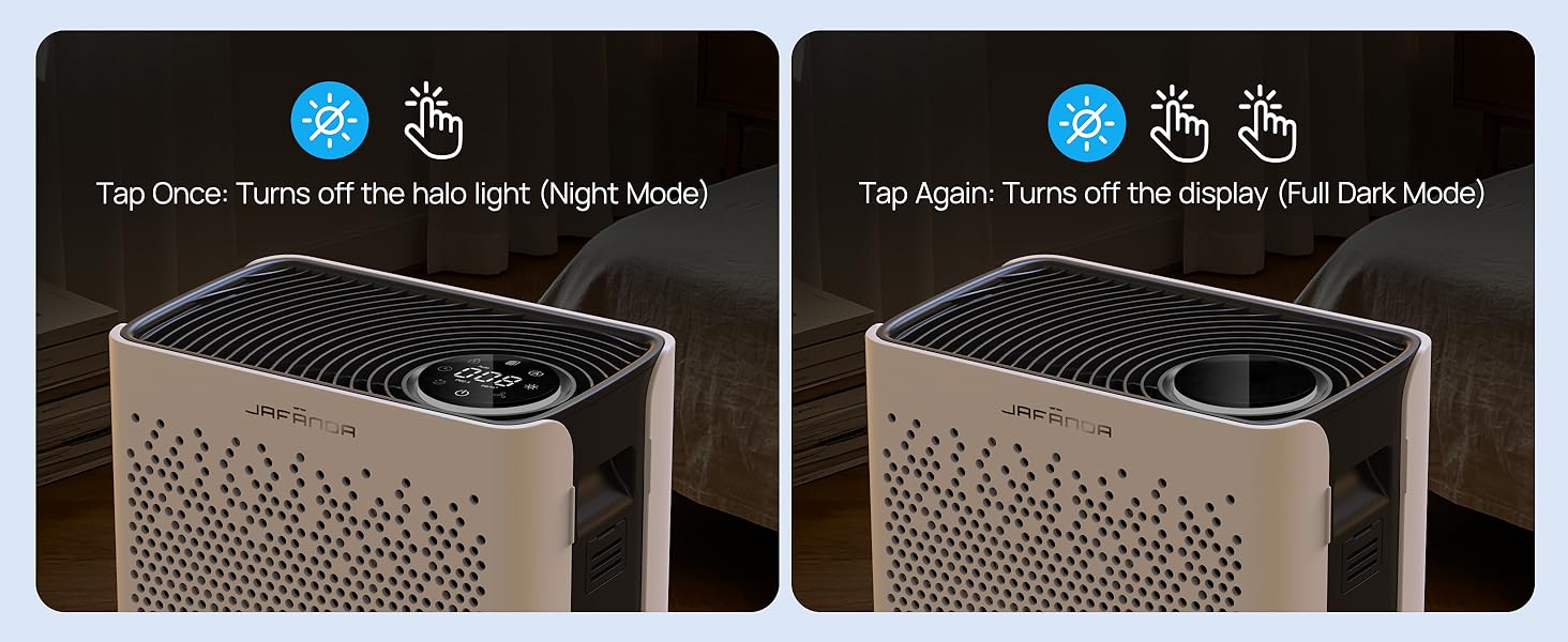 air purifiers for bedroom pets